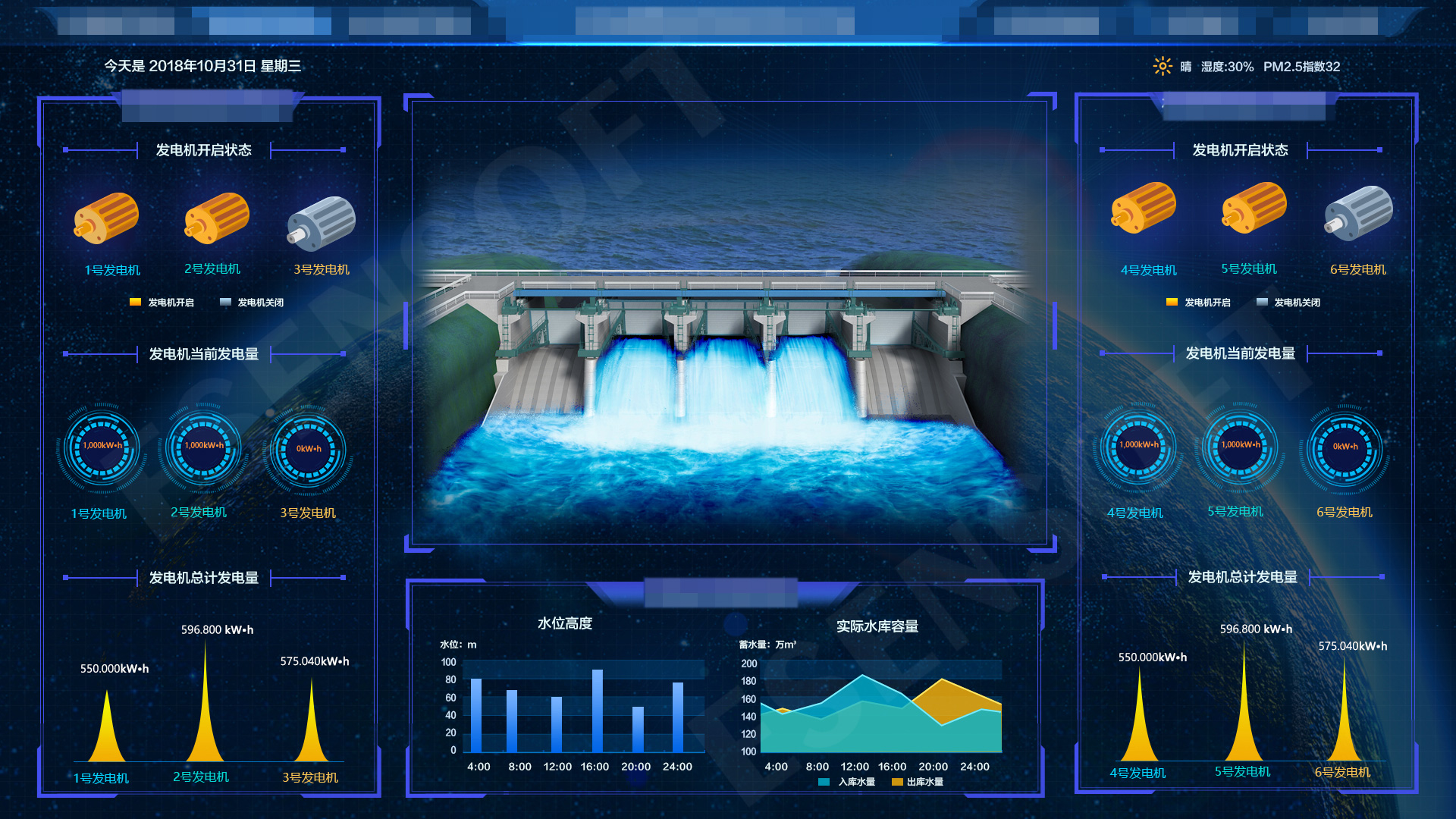 全方位解讀商業(yè)智能工具、供應(yīng)商和市場